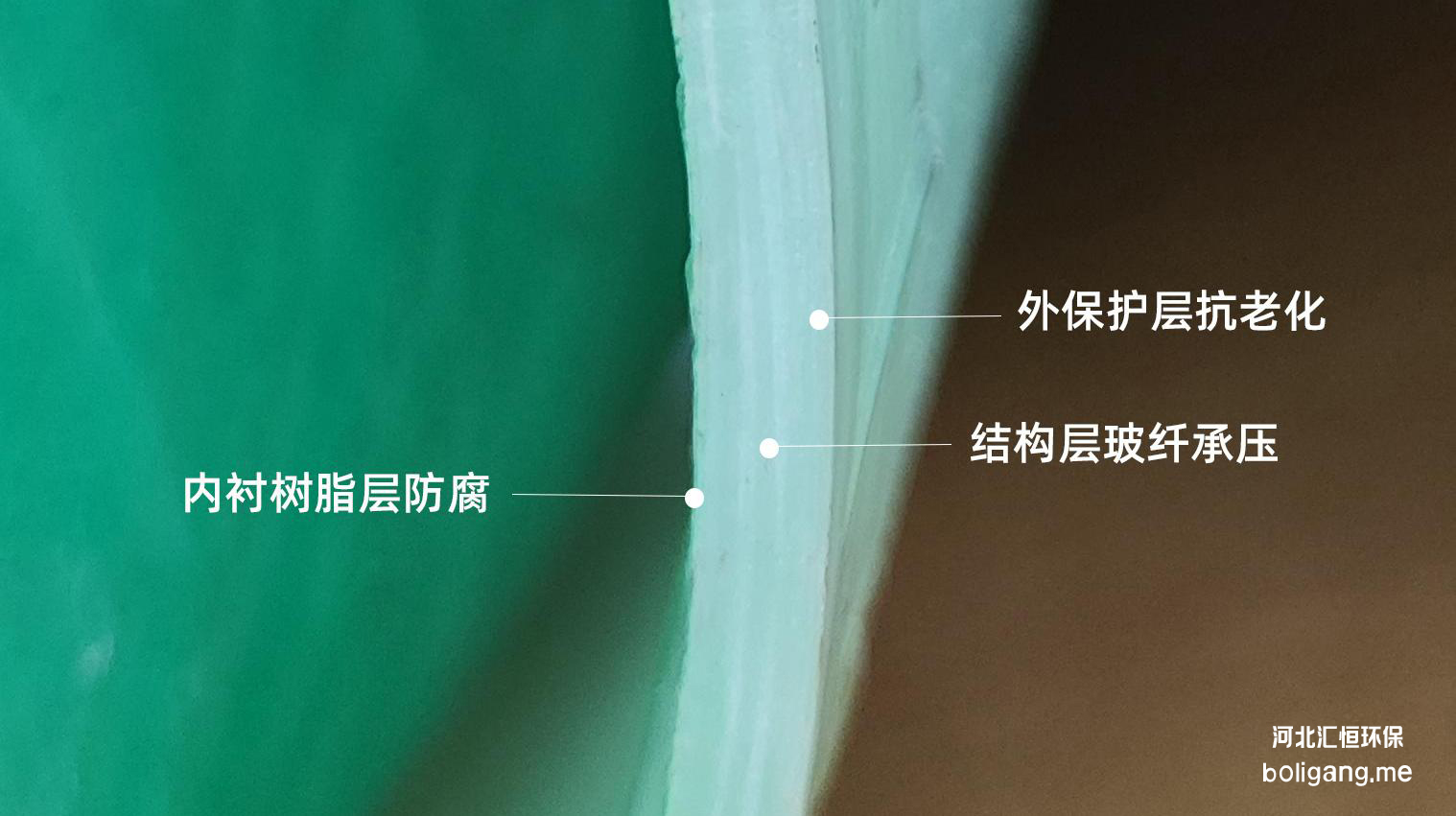多层玻纤缠绕工艺